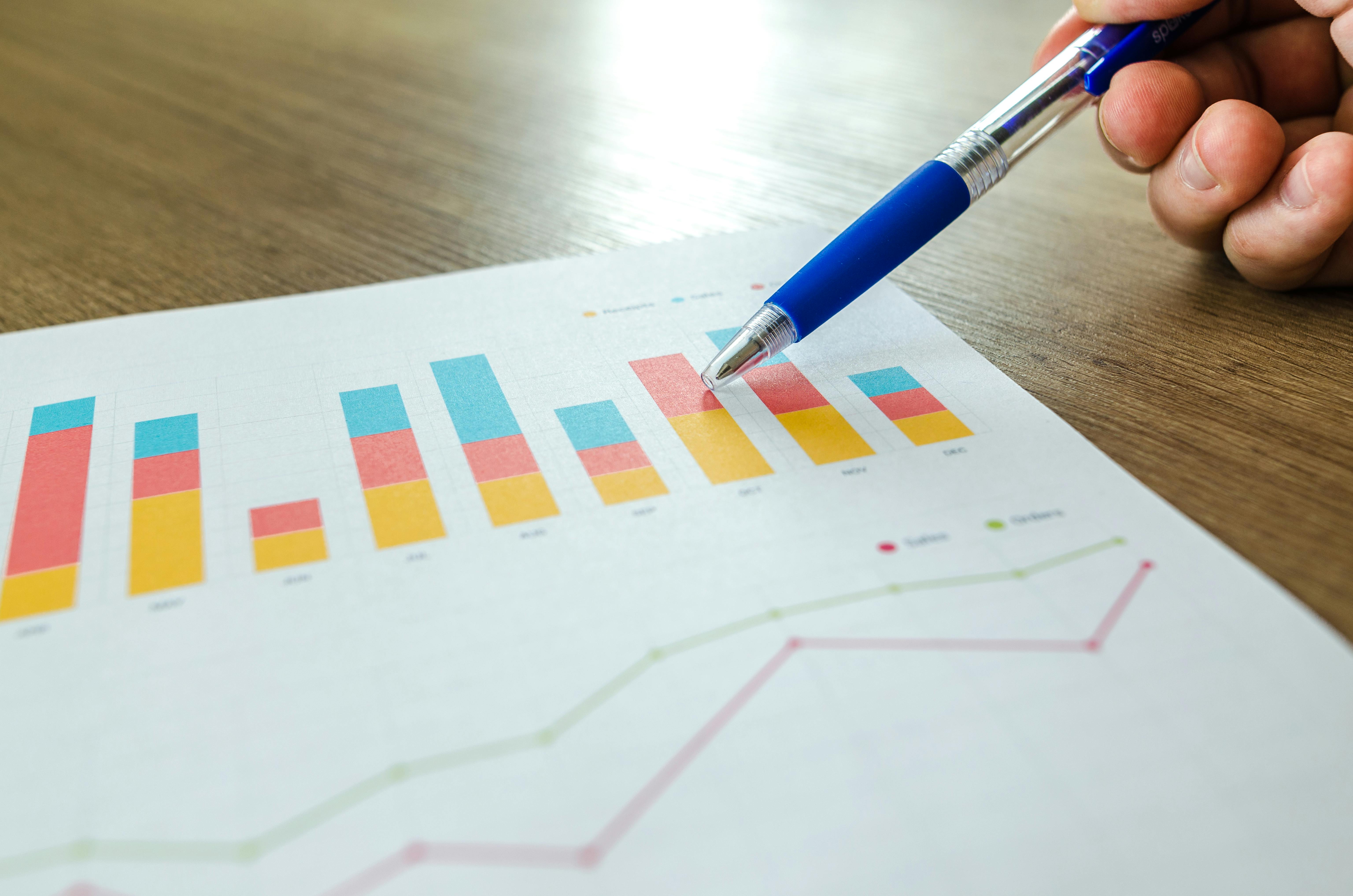 Predictive Analytics